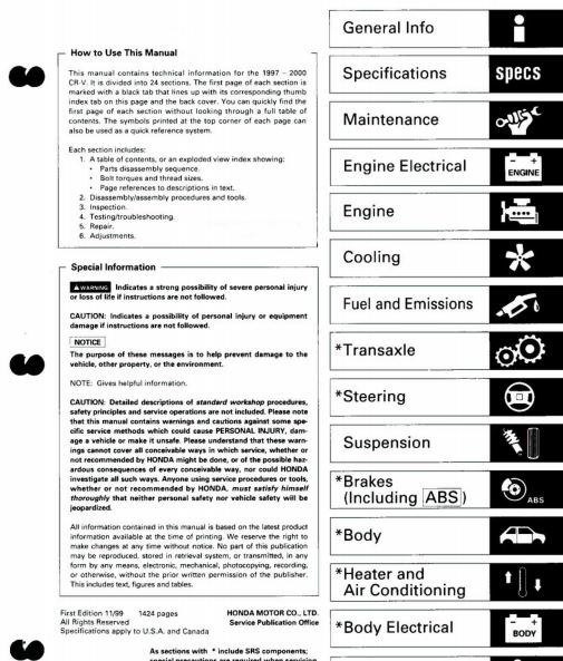 2016 Honda Crv Factory Service Manual entrancementrecruitment